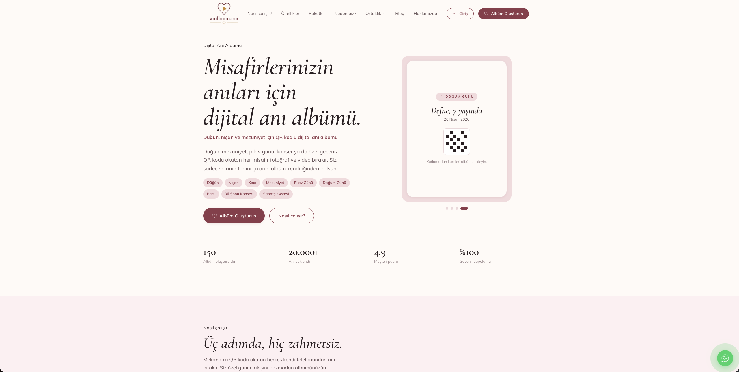 Dijital Anı Defteri ve Ortaklık Modeli: anilbum.com Yazılım Başarı Hikayesi
