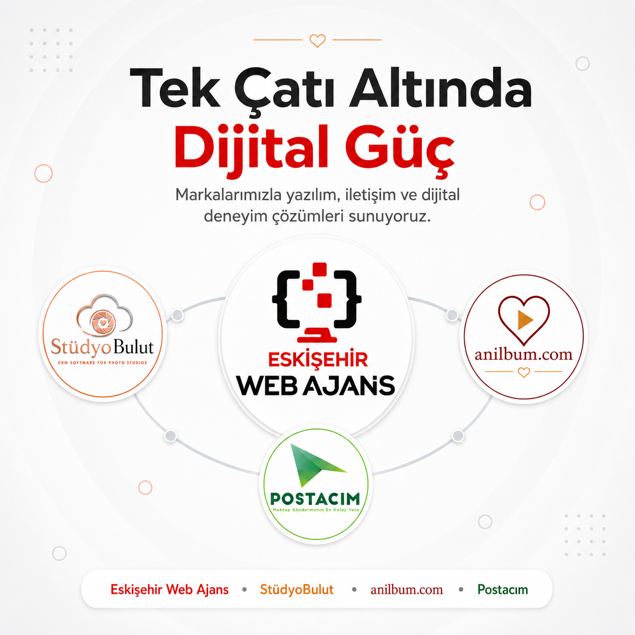 Tek çatı altında dijital güç!